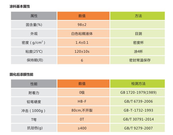 UV白可2.jpg